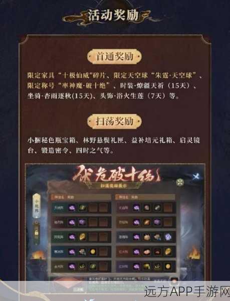 乱斗西游封神路挑战,妙法天师通关秘籍大公开
