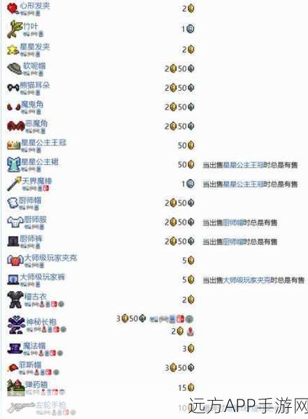 泰拉瑞亚深度揭秘，NPC入驻全攻略及上限机制详解