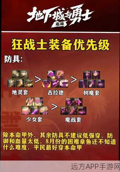 DNF手游,粉装及史诗装备获取秘籍,助你战力飙升!