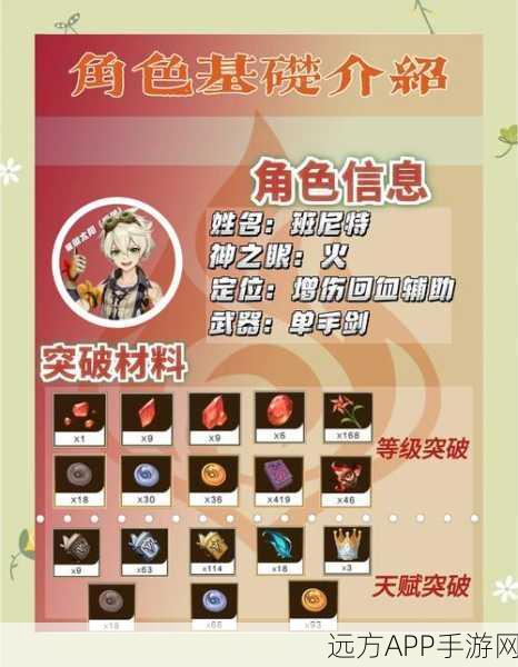 原神班尼特,副C定位下的战斗艺术深度解析