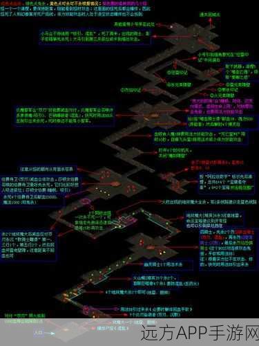 魔域深度攻略，九大职业副本全解析与最佳挑战路线