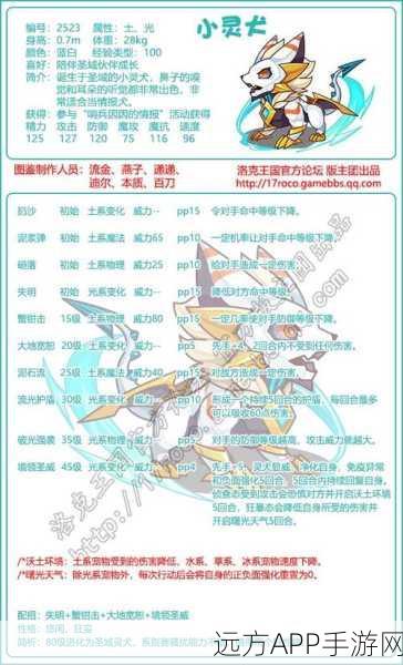 洛克王国深度解析，冰封怨灵全技能详解与实战应用