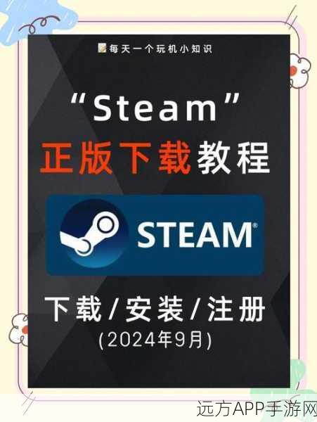 Steam手游激活码使用秘籍，解锁游戏新世界，畅享无限乐趣