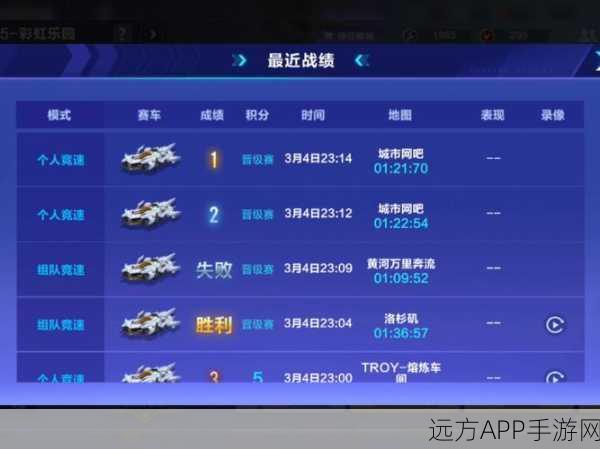 QQ飞车手游,警惕非法脚本辅助,享受公平竞速乐趣