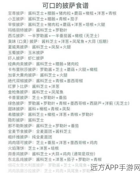 原神美食加工奖励全攻略,解锁领取位置与丰厚奖品揭秘
