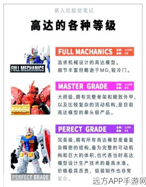 SD高达激斗同盟,AGE-FX机体深度剖析与实战强度评估
