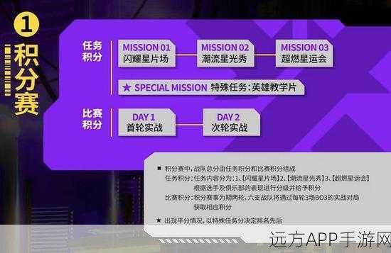 宫廷风云再起，繁花似锦手游深度解析与精彩赛事预告
