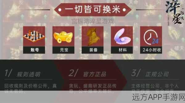 黑暗光年西游传奇,特戒碎片合成全攻略,打造专属神器!