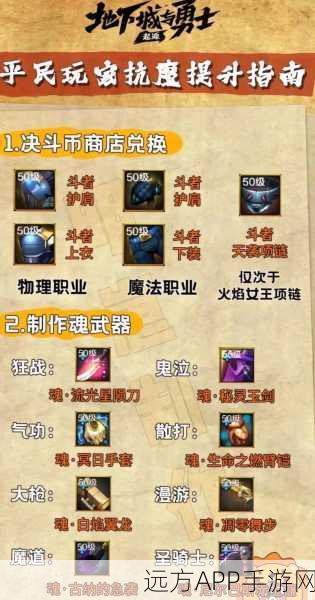 DNF手游战斗优化指南，掌握技能栏操作技巧，战斗效率翻倍