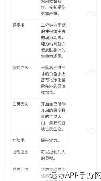 揭秘绝世唐门手游,霍雨浩邂逅天梦冰蚕,灰色光团之谜大公开!