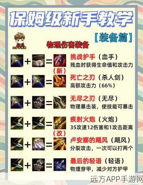 云顶之弈攻略，终极闪电王八盾凯南装备搭配详解，助你登顶棋盘！