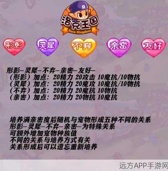 洛克王国，深度揭秘灵犀亲密度培养，打造顶级伙伴互动攻略