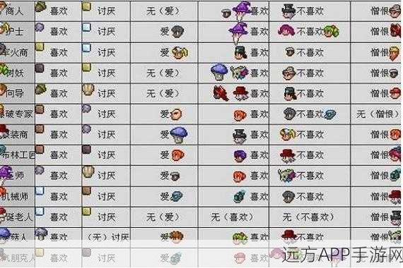 泰拉瑞亚深度探索，海洋晶塔NPC分配与功能全揭秘