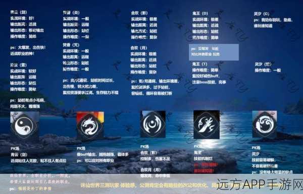 诛仙手游，真仙装备获取、合成与升级秘籍，助你称霸仙界！