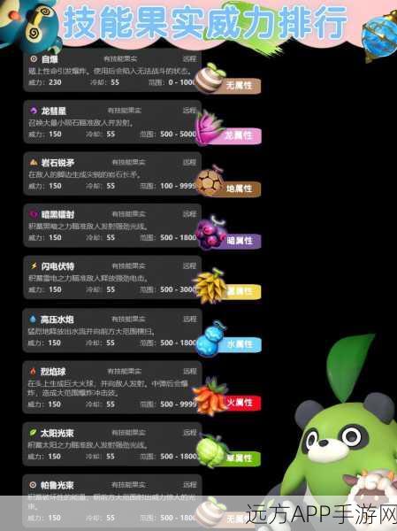 幻兽帕鲁帕鲁矿碎块采集秘籍，热门掉落点全揭秘，助你高效致富！