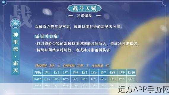 原神神里绫华顶尖队伍搭配策略,解锁极致输出!