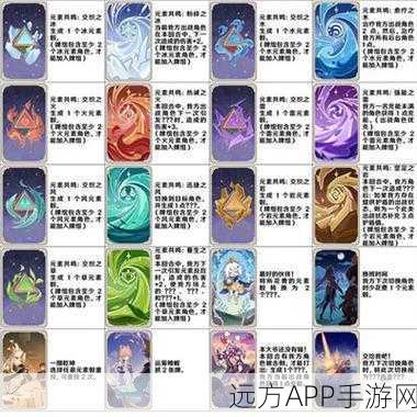 原神七圣召唤卡牌封面深度揭秘,角色魅力与战术布局全览