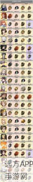 重返未来1999,爱兹拉心相选择全攻略,解锁战斗新境界
