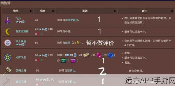泰拉瑞亚高手进阶，精选强大盾牌策略指南