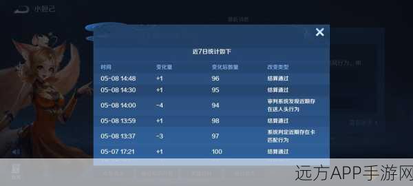 王者荣耀频繁闪退?揭秘背后原因与解决方案!
