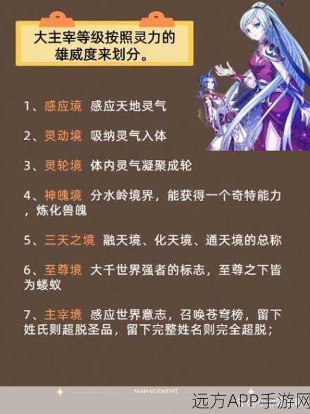 大主宰手游等级划分详解，攀登强者之路的阶梯