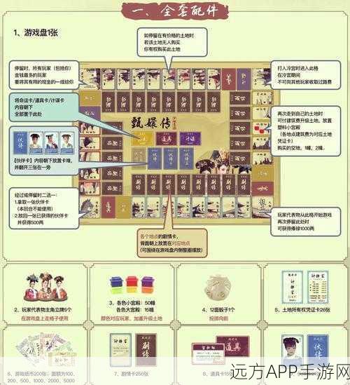 手游资讯，大富翁9四星卡牌优惠卡深度剖析，解锁财富与策略双赢秘籍