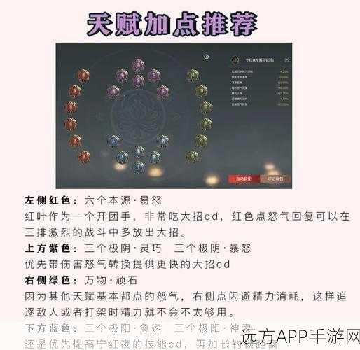 永劫无间深度解析，三禁房规则全揭秘，高手对决必备攻略