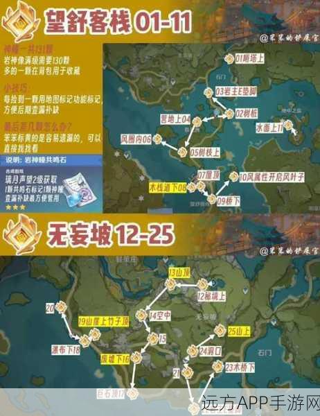 原神活力之家地下宝箱与神瞳全揭秘，解锁隐藏财富，深入秘境探险指南