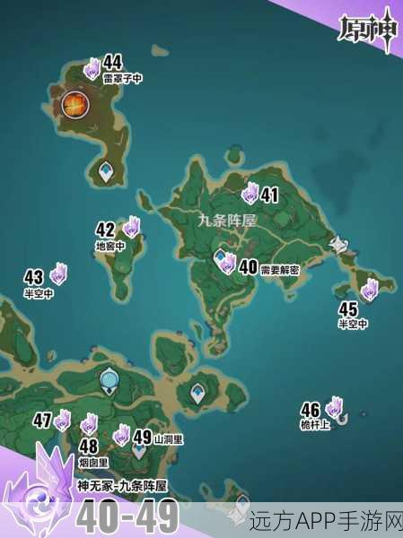 探秘原神,雷神大殿之巅,雷神瞳获取全攻略