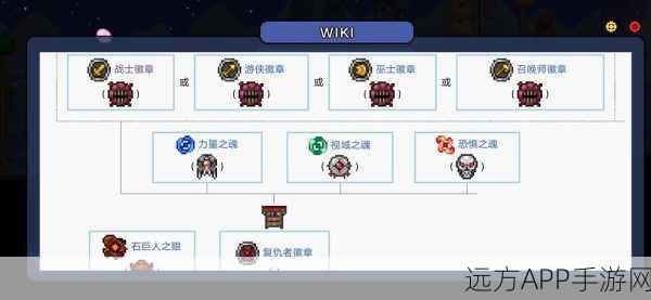 泰拉瑞亚长矛武器库,解锁资源管理策略,打造无敌探险家