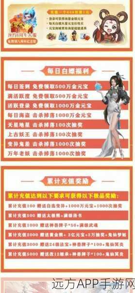 问道之试道王者，仙侠角色扮演手游巅峰对决，下载即享丰富玩法