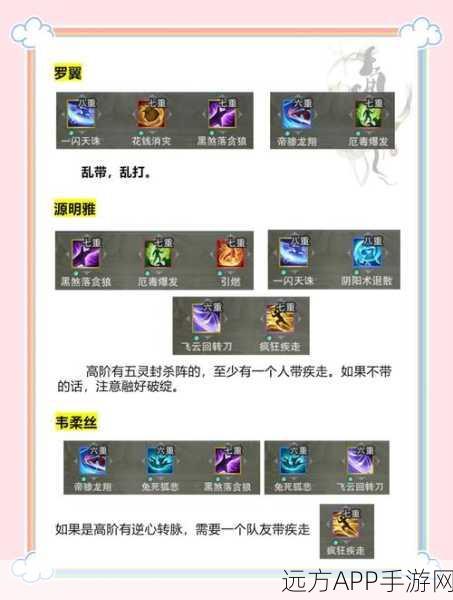 剑侠情缘手游绝密攻略，杨铁心魂石顶级门派搭配与竞技策略