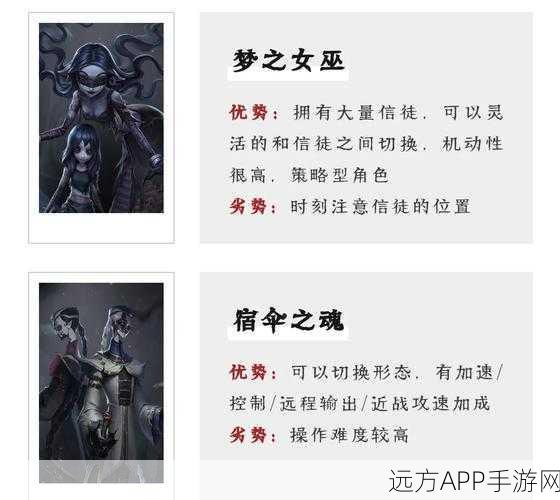 手游资讯，揭秘第五人格亡灵角色高效获取策略与实战技巧