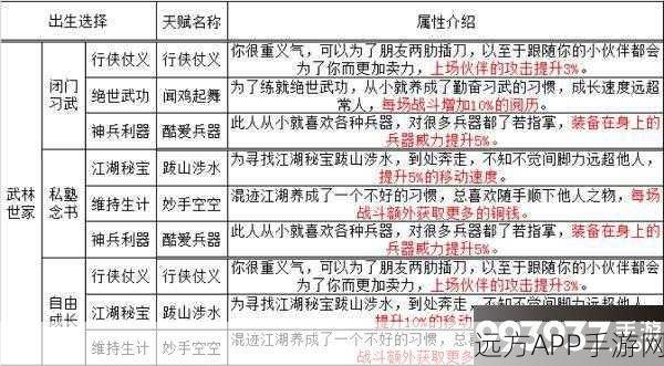 烟雨江湖女剑高手进阶,详解判门路线与绝学攻略