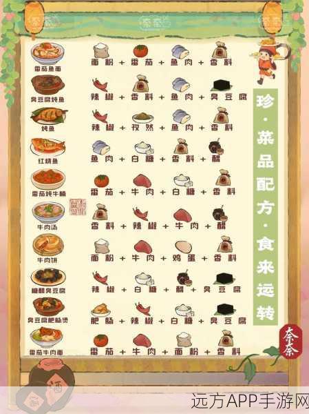 阴阳师樱饼获取全攻略,轻松解锁喂养式神的美味佳肴
