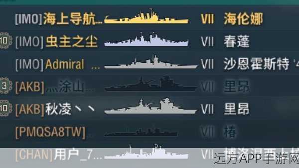 2025战舰少女高效进阶攻略,揭秘最新技巧与资源优化策略