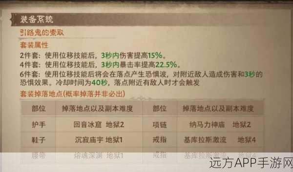 暗黑破坏神不朽,新手必看!开局攻略与高效战斗技巧揭秘