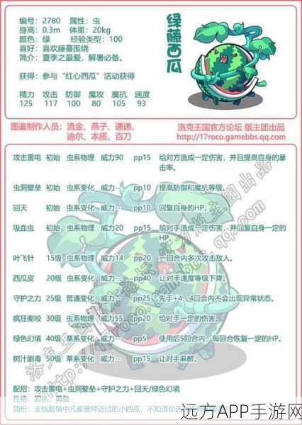 洛克王国，揭秘手套图纸高效获取路径与制作秘籍，助你打造顶级装备！