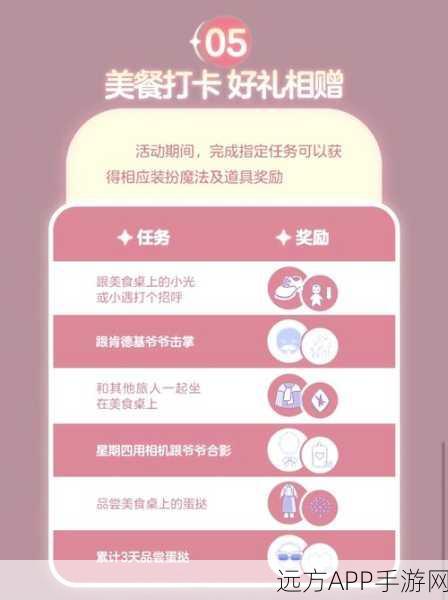 肯德基×光遇主题店全国落地,这些城市玩家有福了!