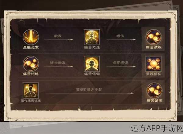 塔瑞斯世界牧师养成秘籍,打造全能治疗大师的终极攻略