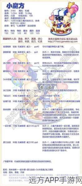 洛克王国乐园宠物收集大赛,解锁专属萌宠的秘籍