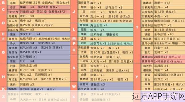 阴阳师悬赏封印全攻略，解锁方法与玩法深度解析