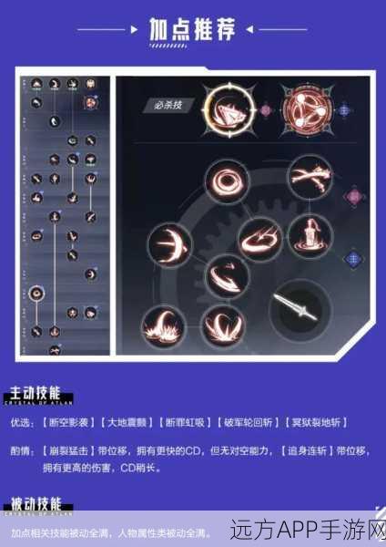 晶核COA剑士转职深度剖析,剑影与魔剑,谁将成为你的战场主宰?