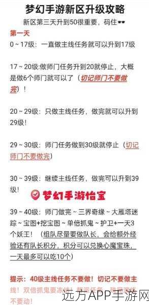 梦幻西游手游深度攻略，强身术消耗全揭秘，助你战力飙升！