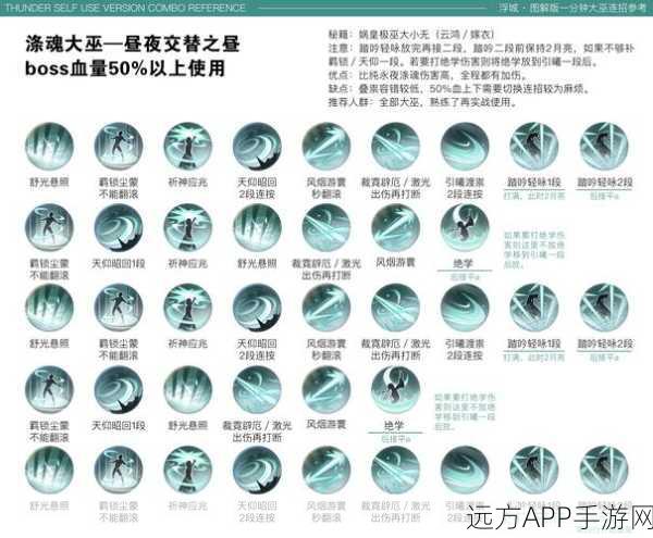 烟雨江湖,刀剑拳棍四大门派武学精选指南