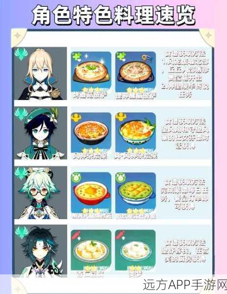 原神番茄获取攻略,解锁美食烹饪的秘诀