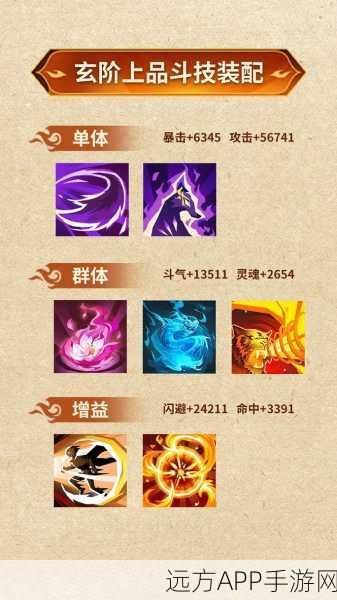 斗破苍穹手游深度攻略，斗帝之路魔核全解析与高效获取秘籍