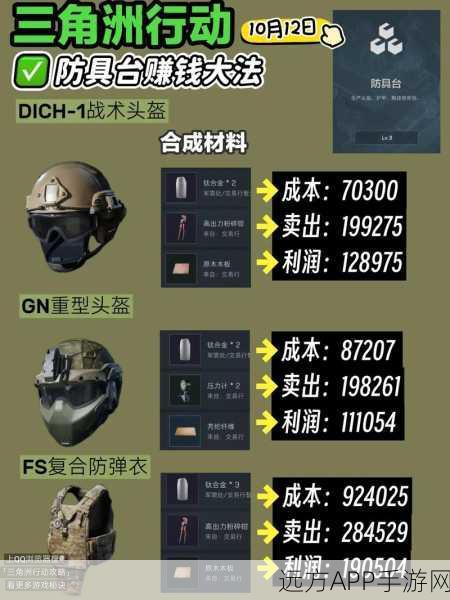 三角洲行动高手进阶,护甲维修包实战运用全攻略
