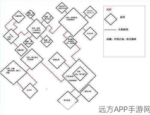 烟雨江湖攻略,揭秘唐夫人簪子任务的详细步骤与技巧