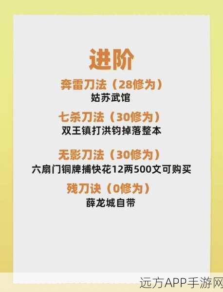烟雨江湖深度解析，天刀门武器攻略全揭秘